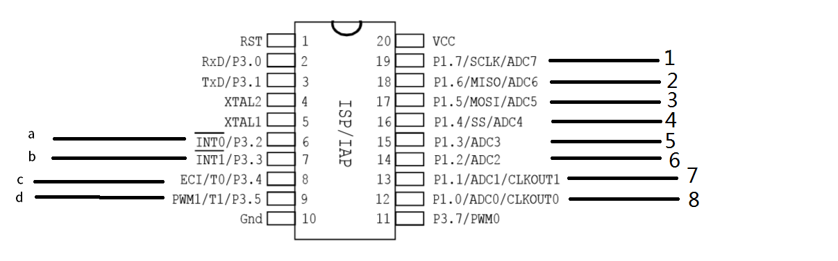 STC12C2052AD